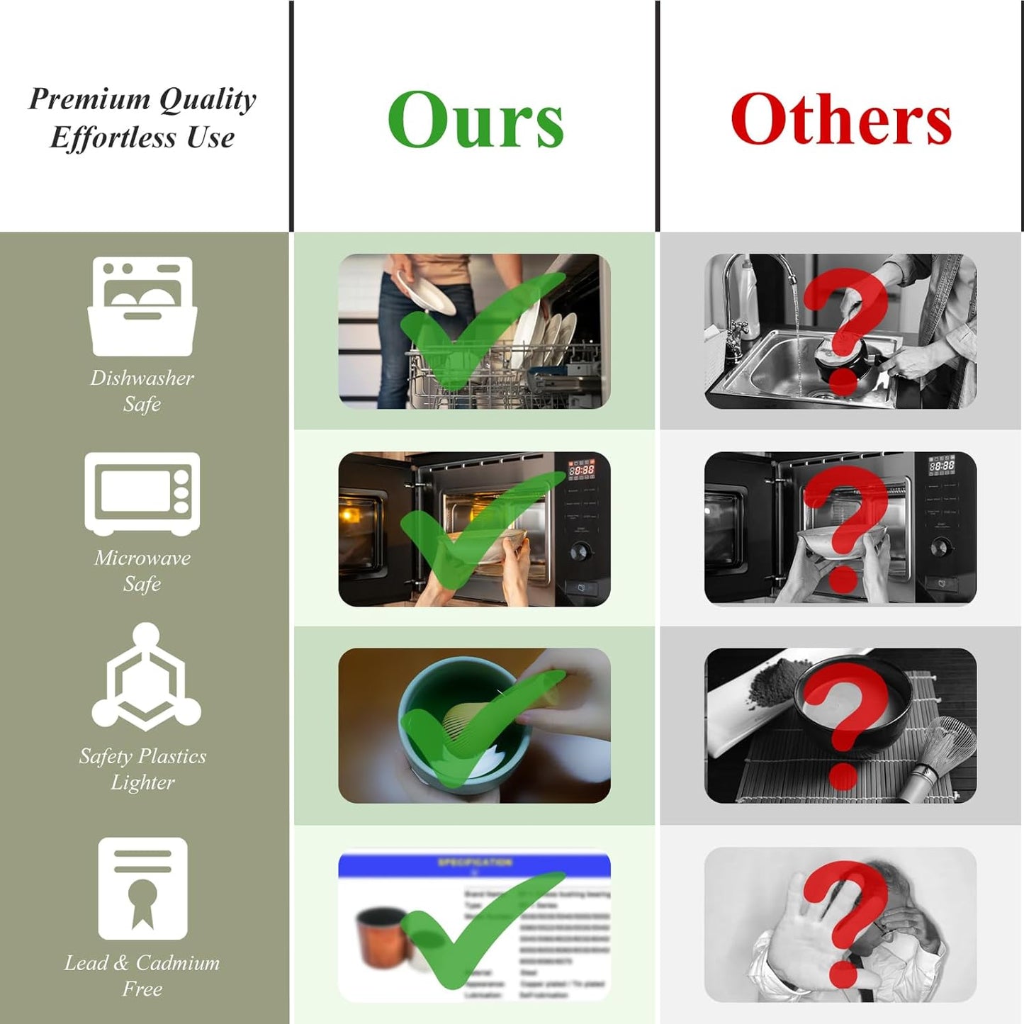 Matcha Set - 7-teilig