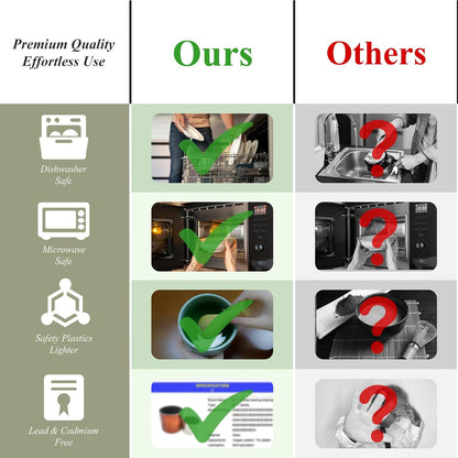 Matcha Set - 7-teilig